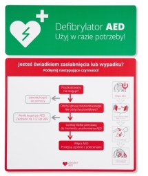 Algorytm postępowania z użyciem AED (2 częściowy)